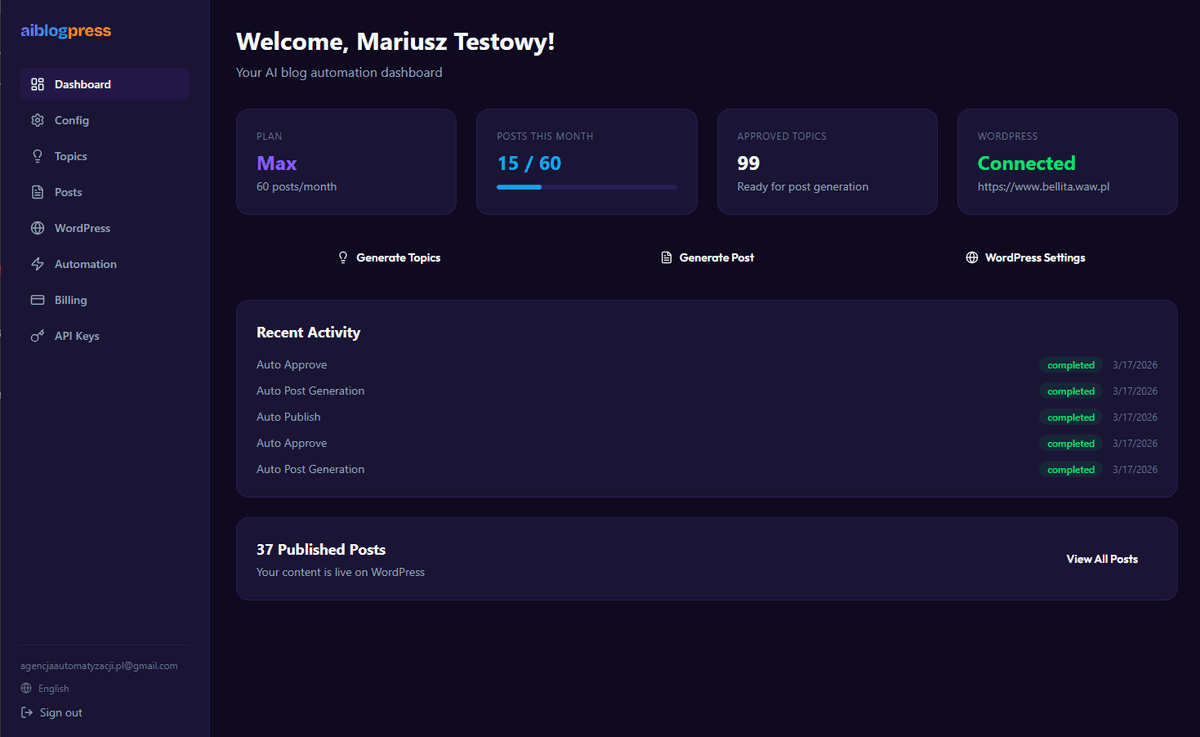 Dashboard Overview