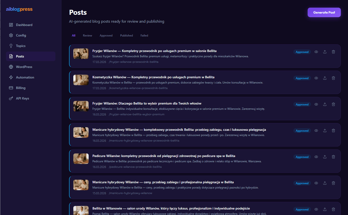 WordPress-publisering