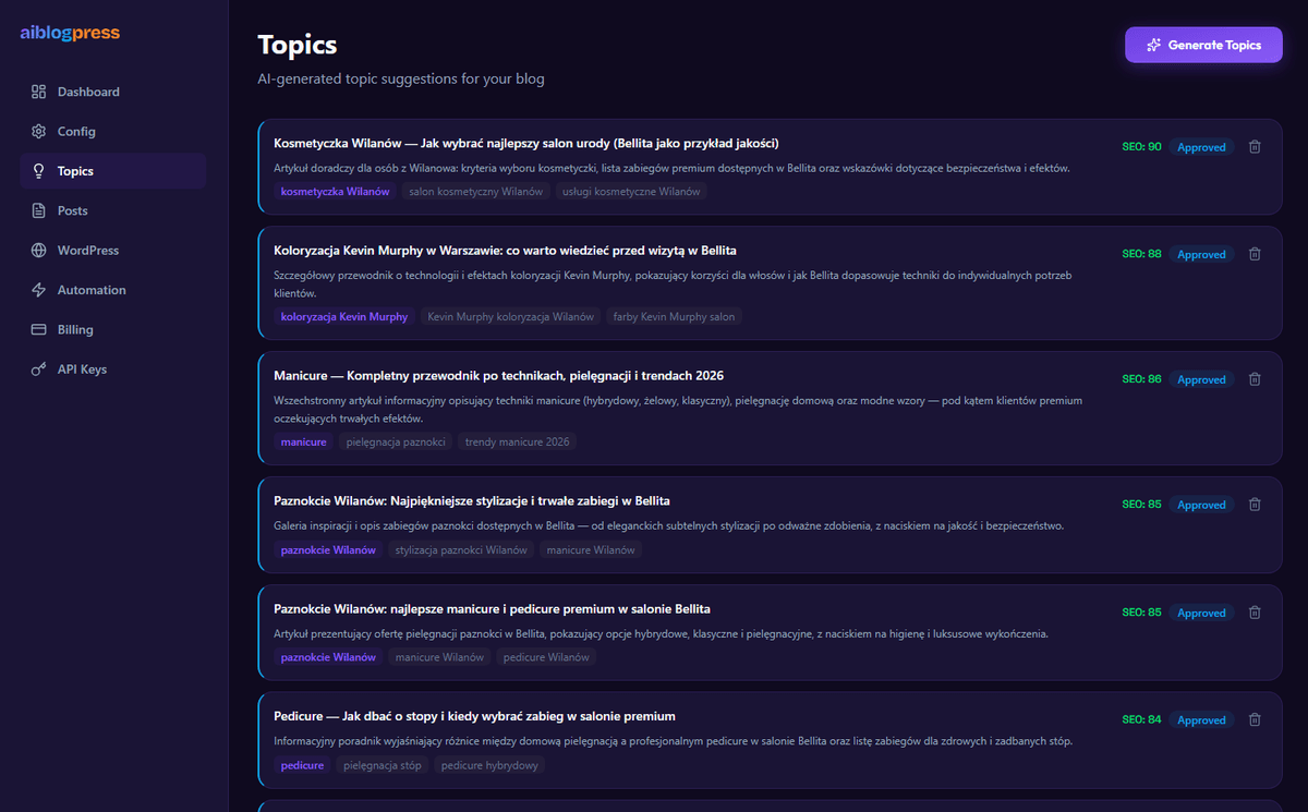 AI Content Generation